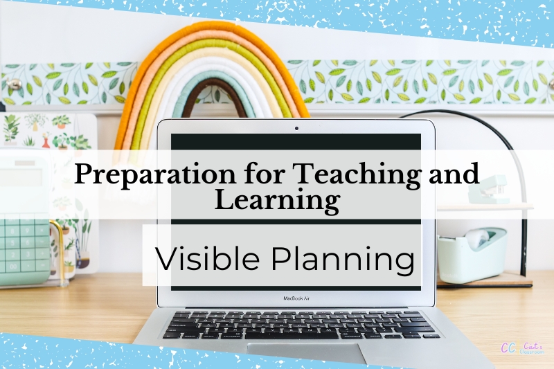 The cover image for part 2 of the preparation for teaching and learning series. It shows the blog post title written over a laptop on a colourful background.