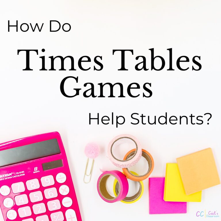 How do Times Tables Games Help Students written on a white background with pink, yellow and orange stationary.